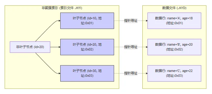 image-20260309230217572